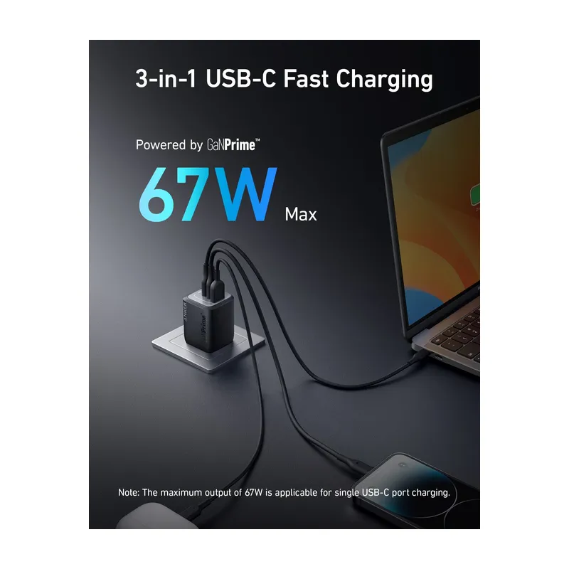 Anker Prime 67W GaN Charger (2C+1A) (A2669)