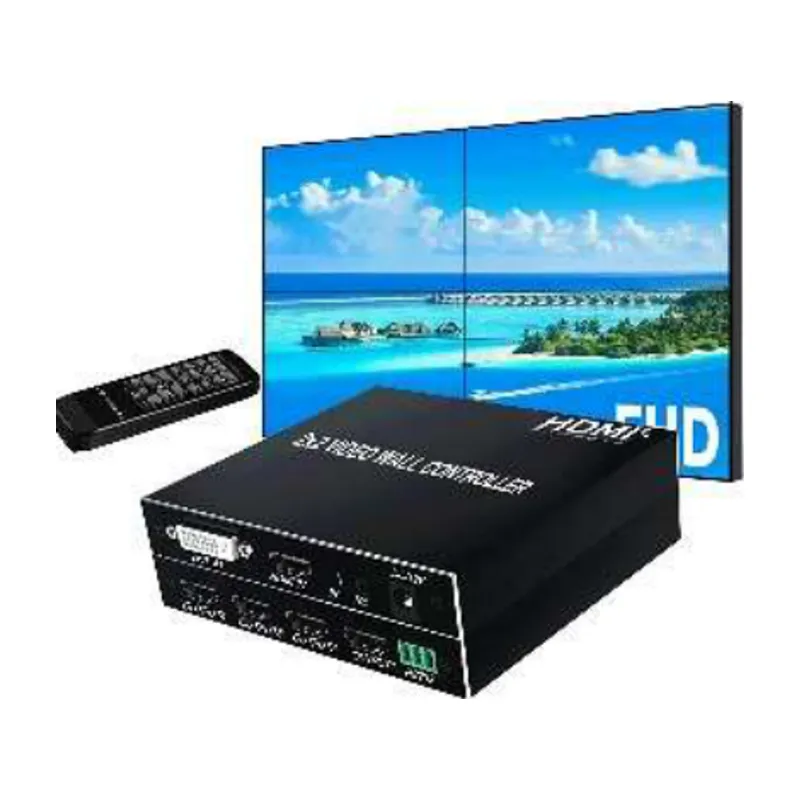 HDMI 2x2 Video Wall Controller 4K
