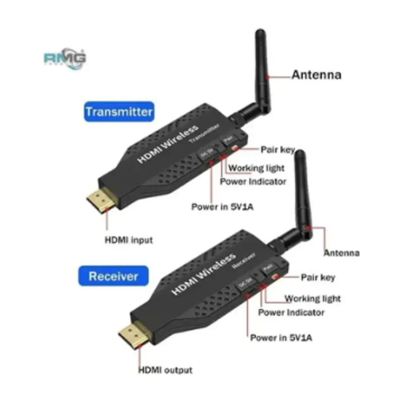 HDMI Wireless Extender 50M