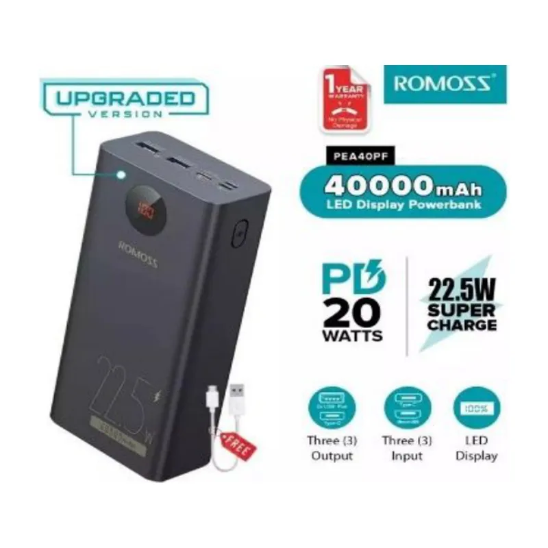 Romoss 22.5W 40000mAh PD Power Bank