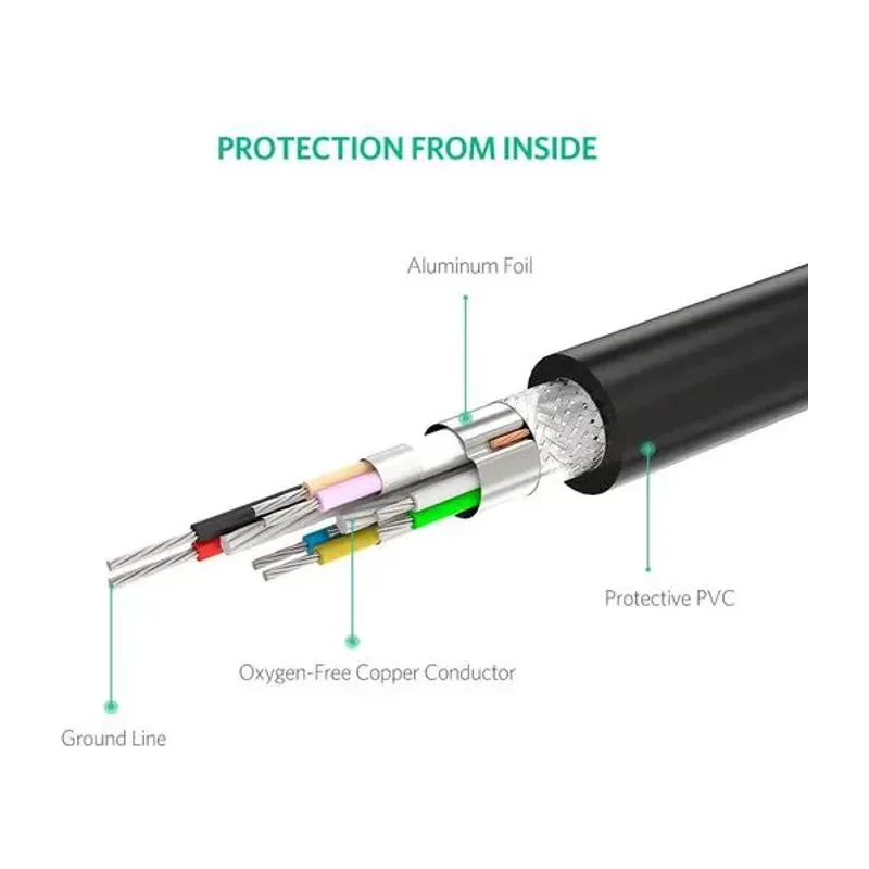 UGREEN USB 2.0 Active Extension Cable with Chipset, 10m (10321)